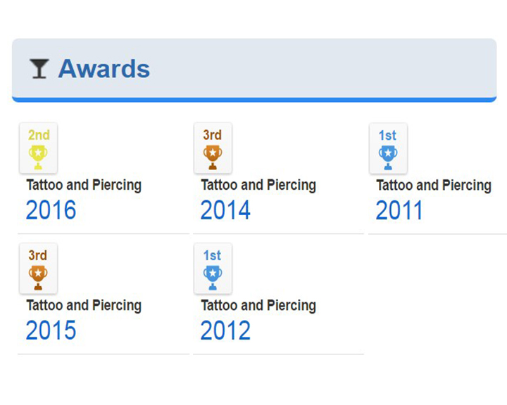 Click on Detroit — Vote for the Best Winner, Again